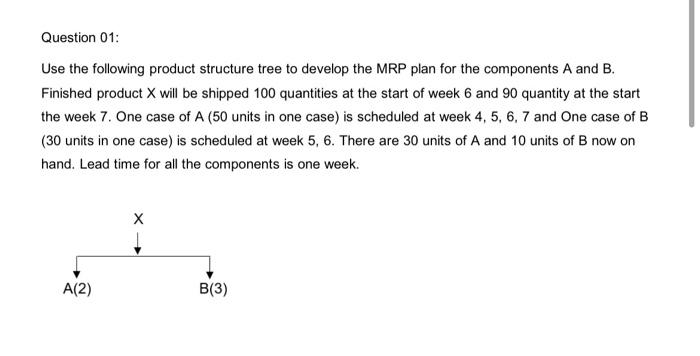  Use the following product structure tree to develop the MRP plan