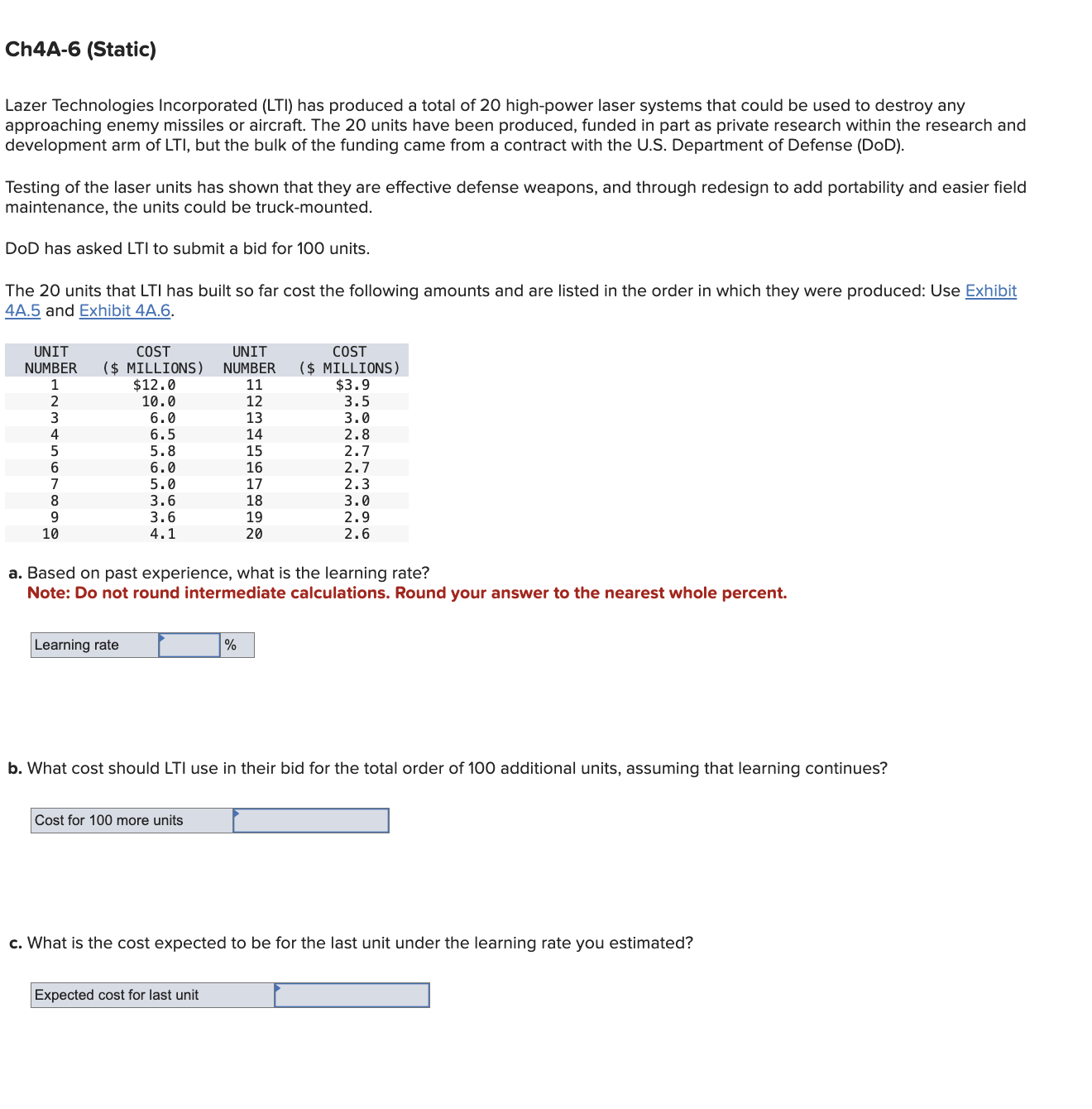  Ch4A-6(Static) Lazer Technologies Incorporated (LTI) has produced a total of 20