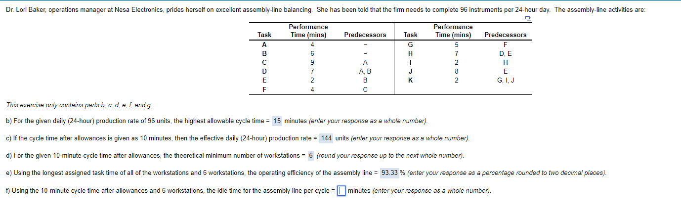  *what does the precedence diagram look like and how do I