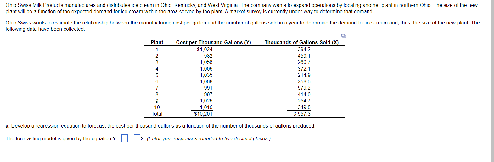  plant will be a function of the expected demand for ice