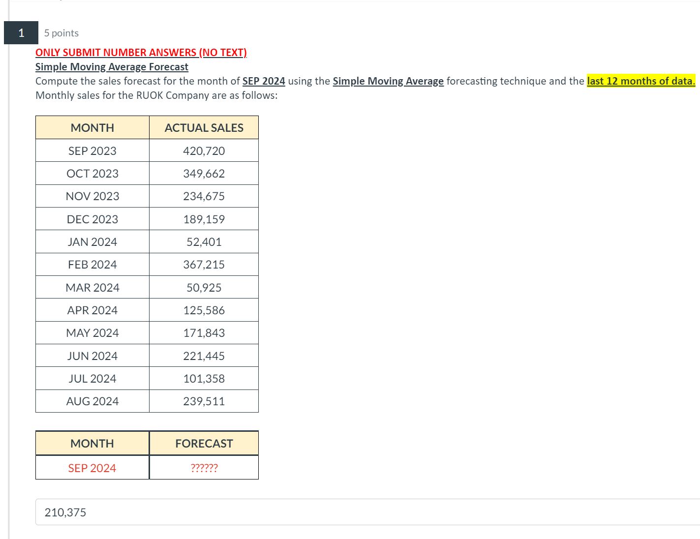  ONLY SUBMIT NUMBER ANSWERS (NO TEXT). Simple Moving Average Forecast Compute