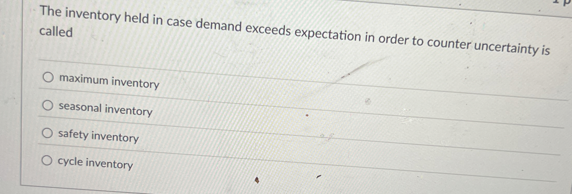  The inventory held in case demand exceeds expectation in order to