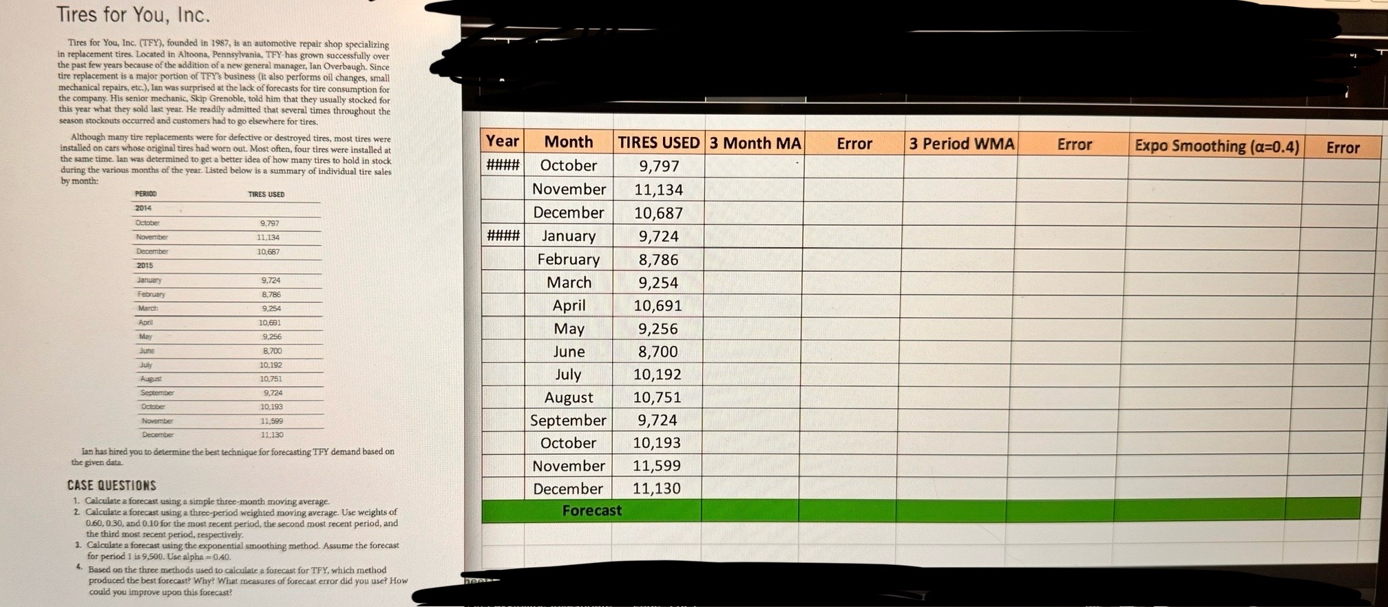  \table[[Year,Month,TIRES USED,3 Month MA,Error,3 Period WMA,Error,Expo Smoothing (=0.4),Error],[2014,October,9,797,,,,,,],[,November,11,134,,,,,,],[,December,10,687,,,,,,],[2015,January,9,724,,,,,,],[,February,8,786,,,,,,],[,March,9,254,,,,,,],[,April,10,691,,,,,,],[,May,9,256,,,,,,],[,June,8,700,,,,,,],[,July,10,192,,,,,,],[,August,10,751,,,,,,],[,September,9,724,,,,,,],[,October,10,193,,,,,,],[,November,11,599,,,,,,],[,December,11,130,,,,,,]] Tires for You,