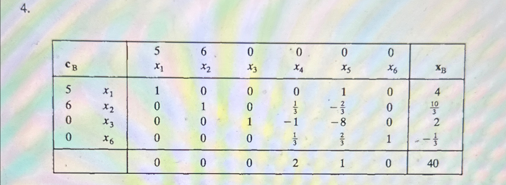  use the dual simplex method to restore feasibility \table[[,,5,6,0,0,0,0,],[cB,,x1,x2,x3,x4,x5,x6,xB 