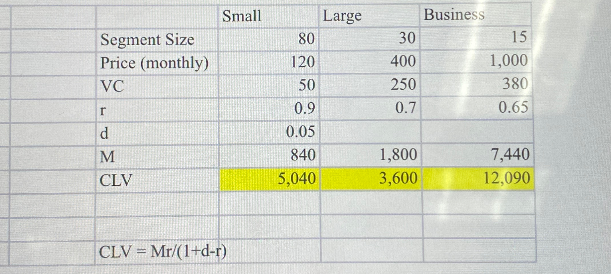  Instructions: List your variables, write out the basic formulas, then calculate