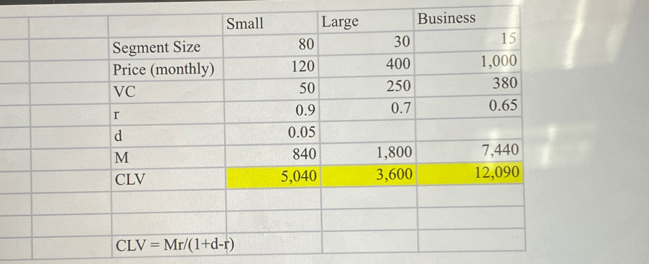  Instructions: List your variables, write out the basic formulas, then calculate