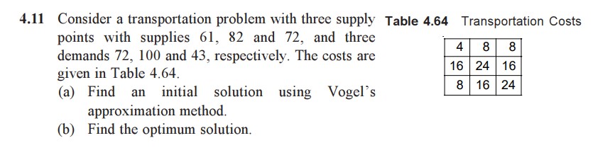  4.11 Consider a transportation problem with three supply Table 4.64 Transportation