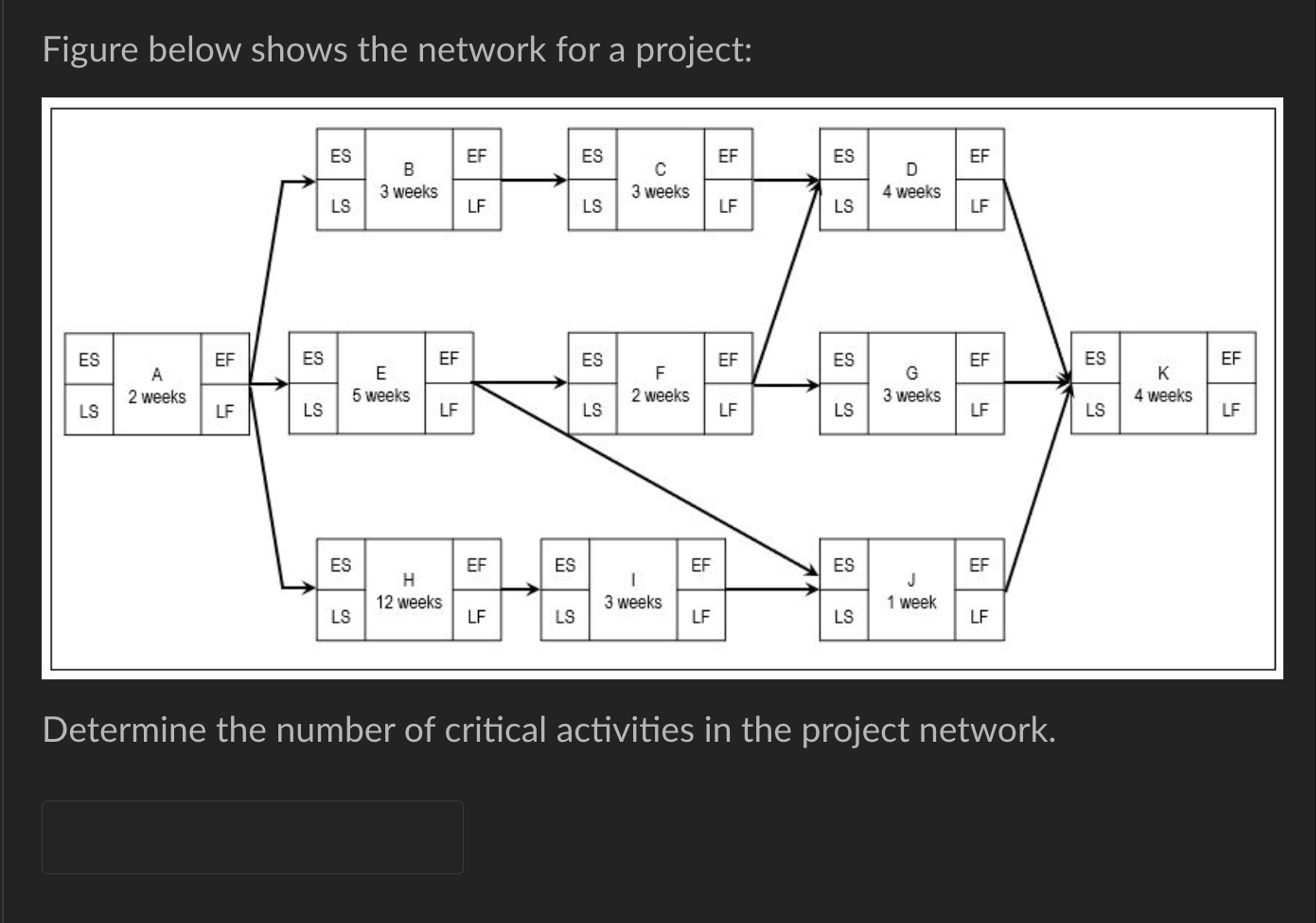  Figure below shows the network for a project: Determine the number
