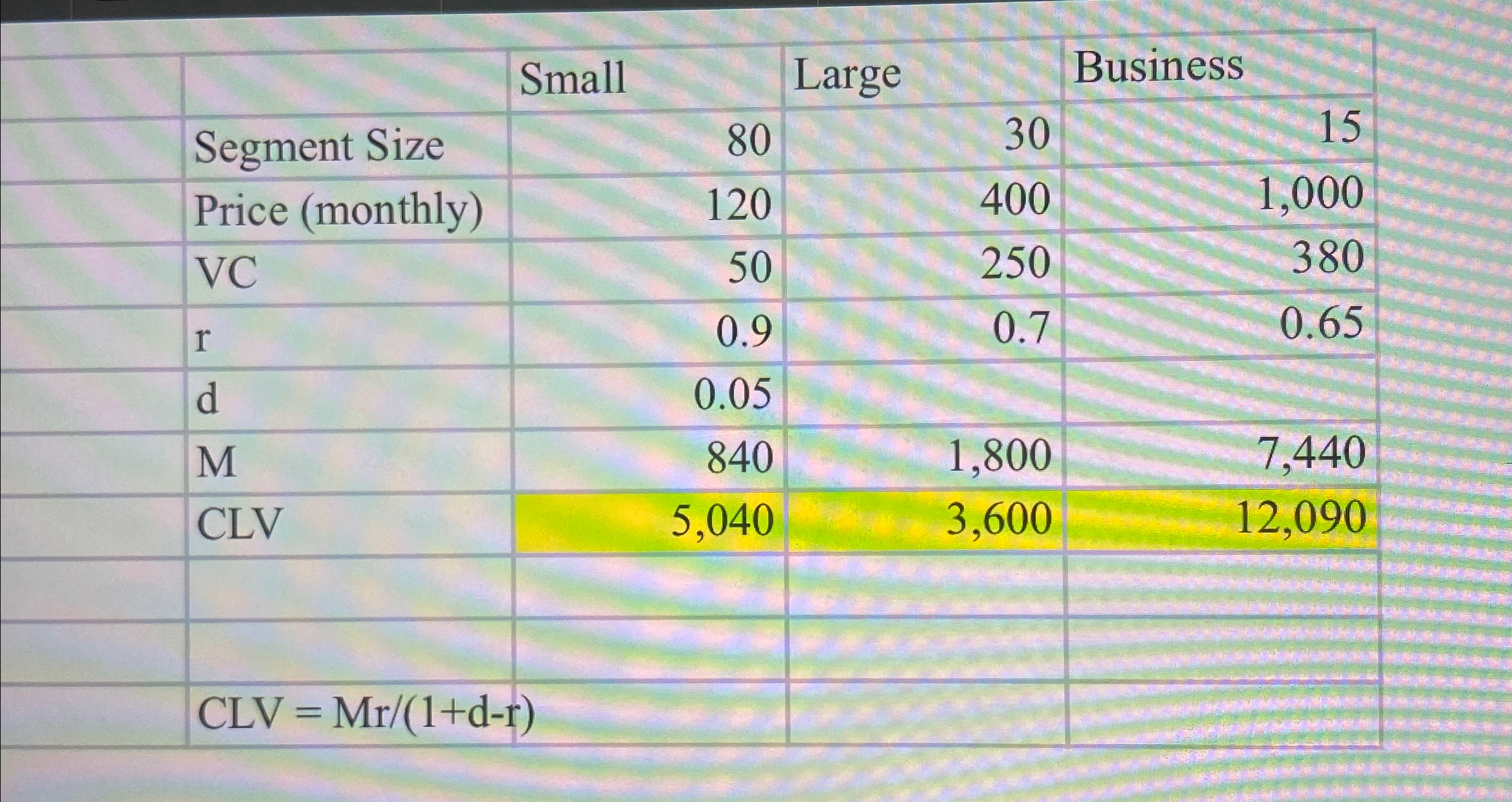  Instructions: List your variables, write out the basic formulas, then calculate