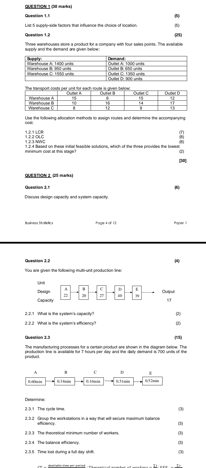  QUESTION 1(30 marks) Question 1.1 List 5 supply-side factors that influence
