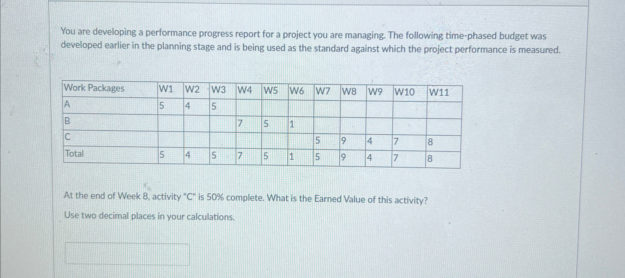  You are developing a performance progress report for a project you