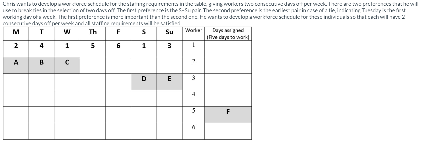  What is the missing value of "D"? 2 3 0 1