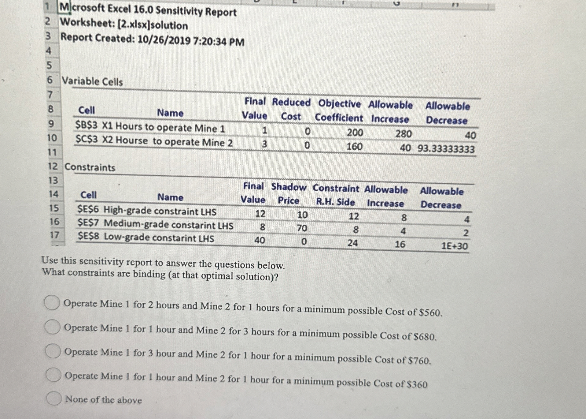  1 M crosoft Excel 16.0 Sensitivity Report 2 Worksheet: [2.xlsx]solution 3
