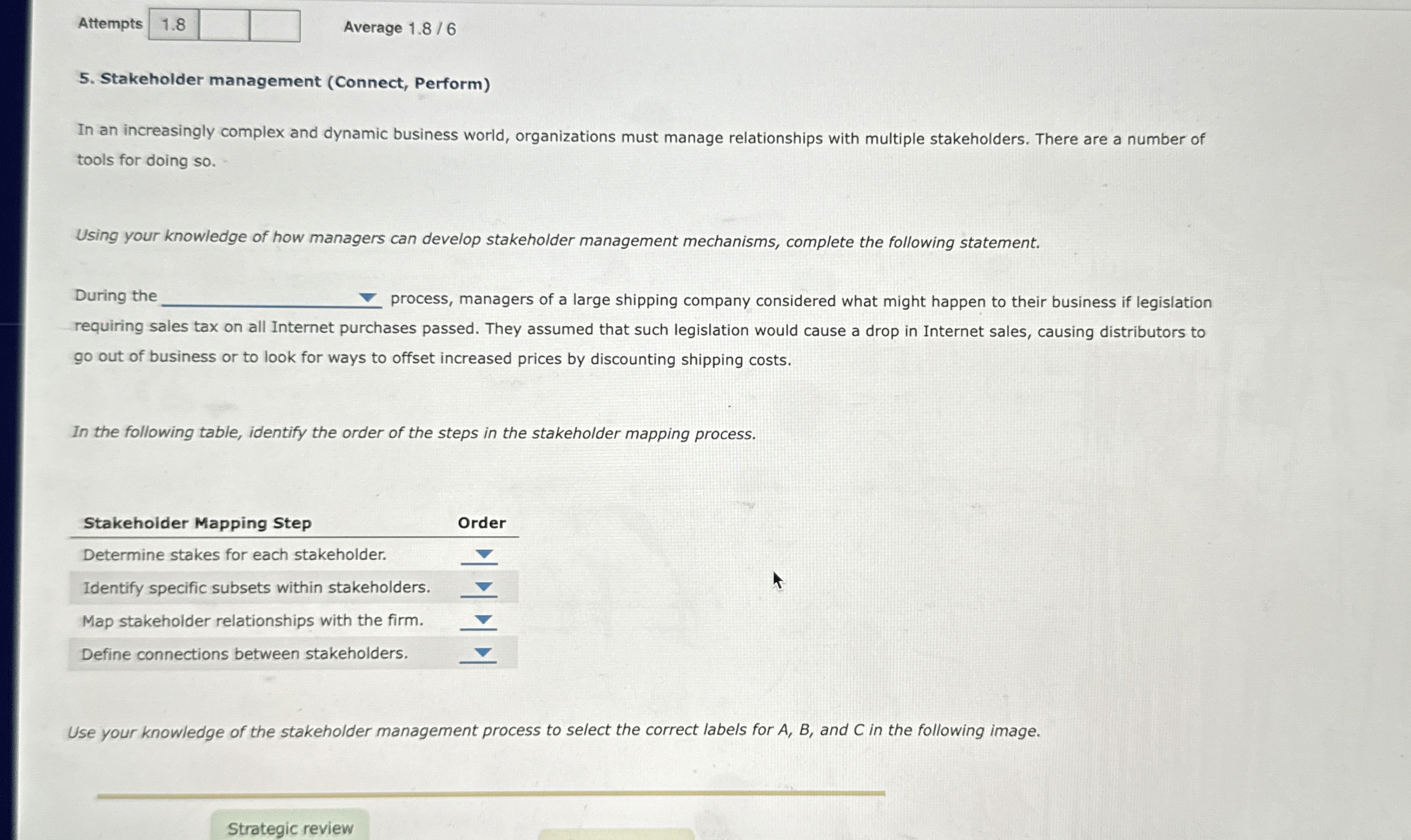  Attempts 1.8 Average 1.8/6 5. Stakeholder management (Connect, Perform) In an