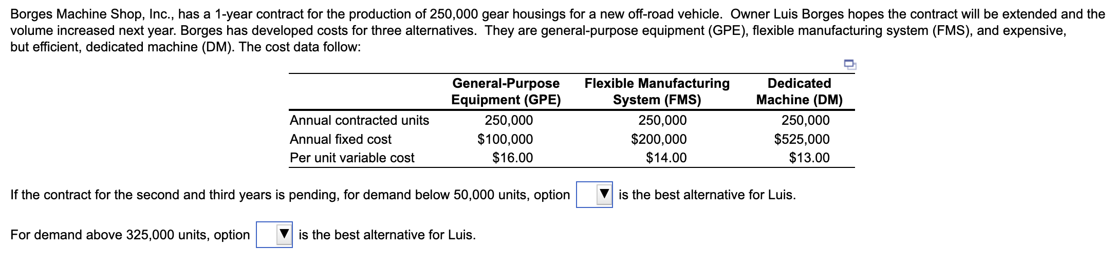  Borges Machine Shop, Inc., has a 1-year contract for the production