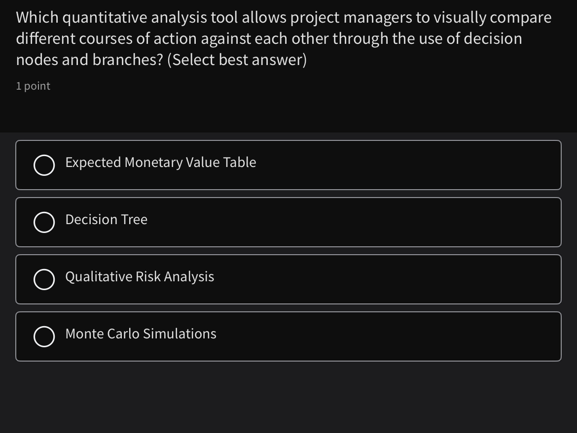  Which quantitative analysis tool allows project managers to visually compare different