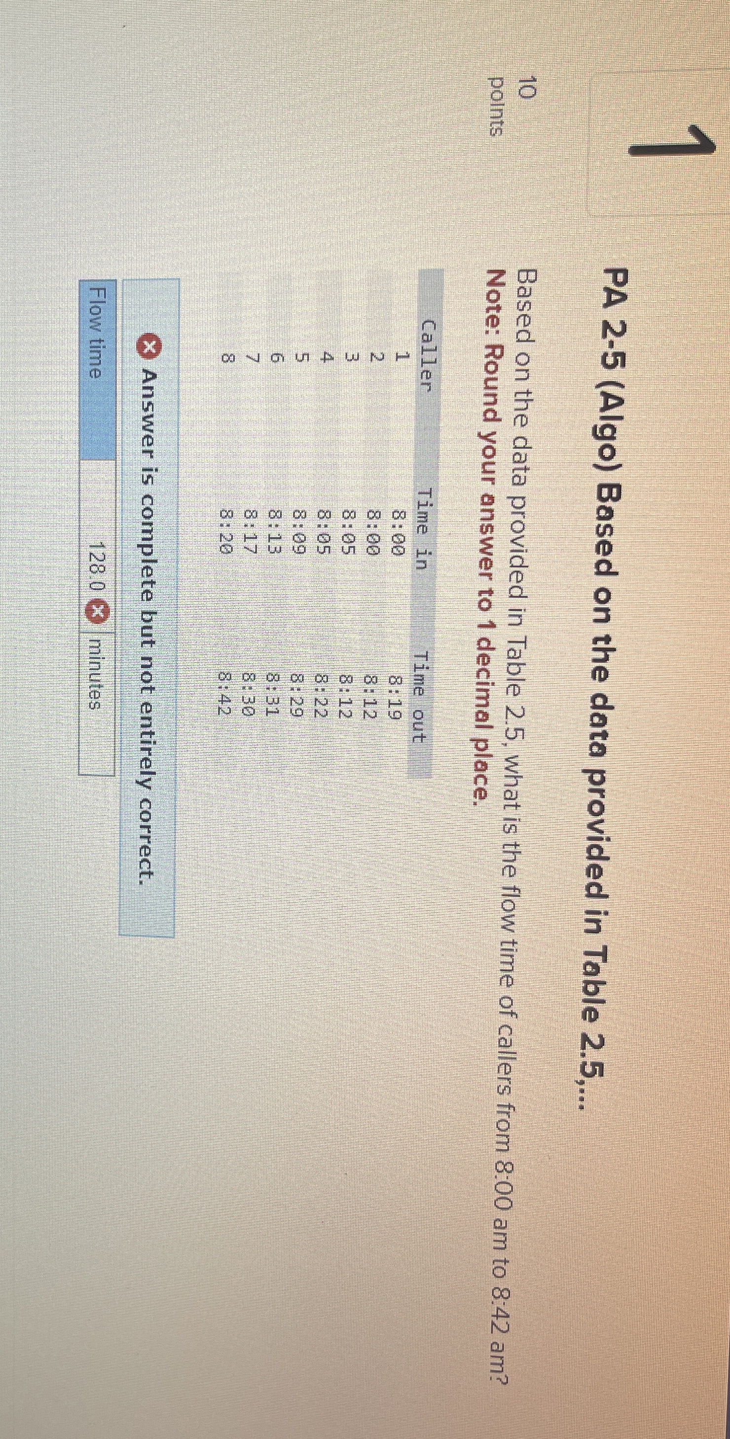  PA 2-5(Algo) Based on the data provided in Table 2.5,... Based
