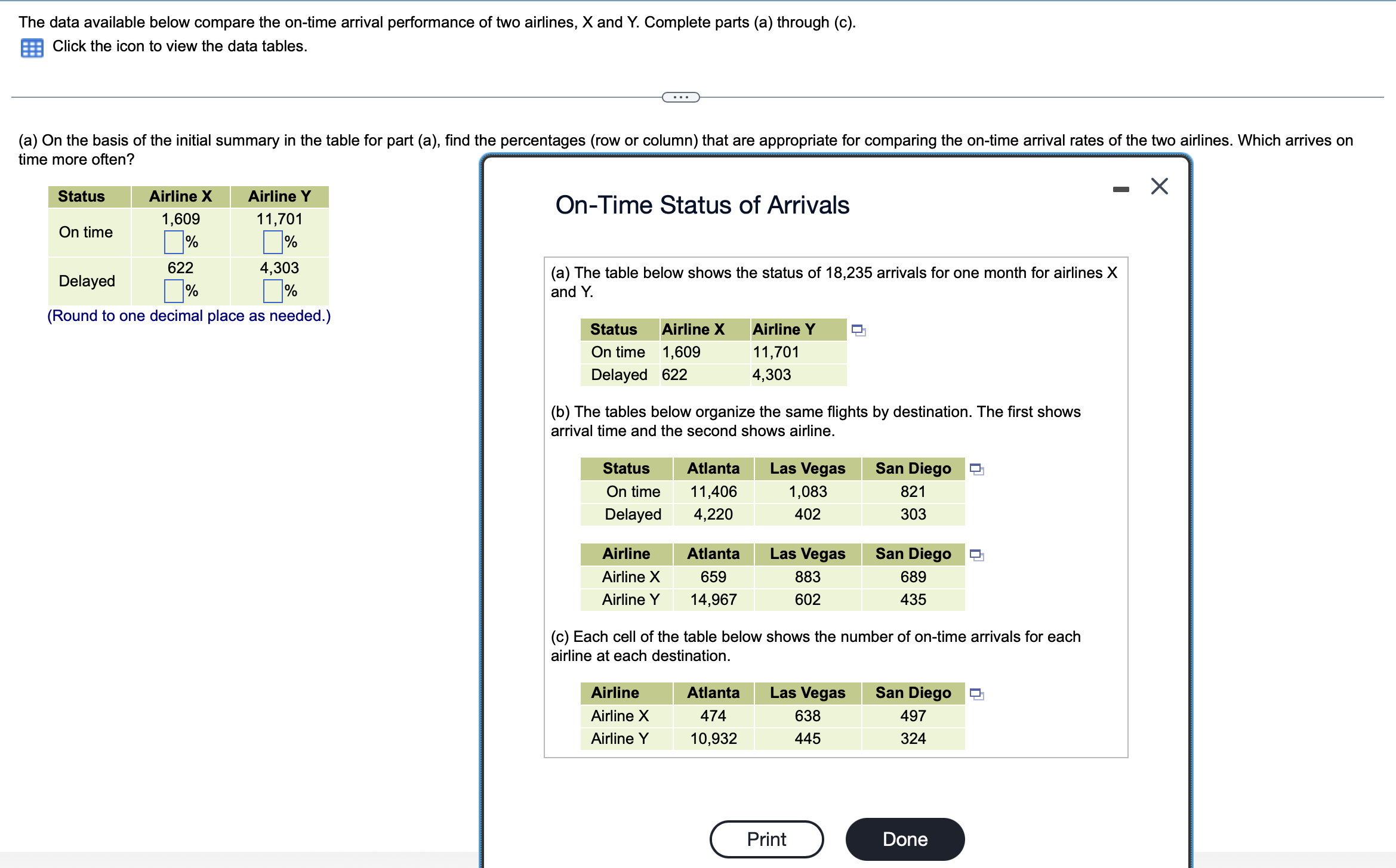  The data available below compare the on-time arrival performance of two