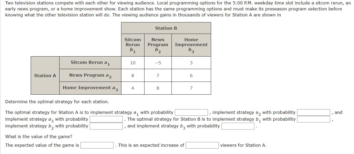  Please show how to use Excel Solver: Two television stations compete