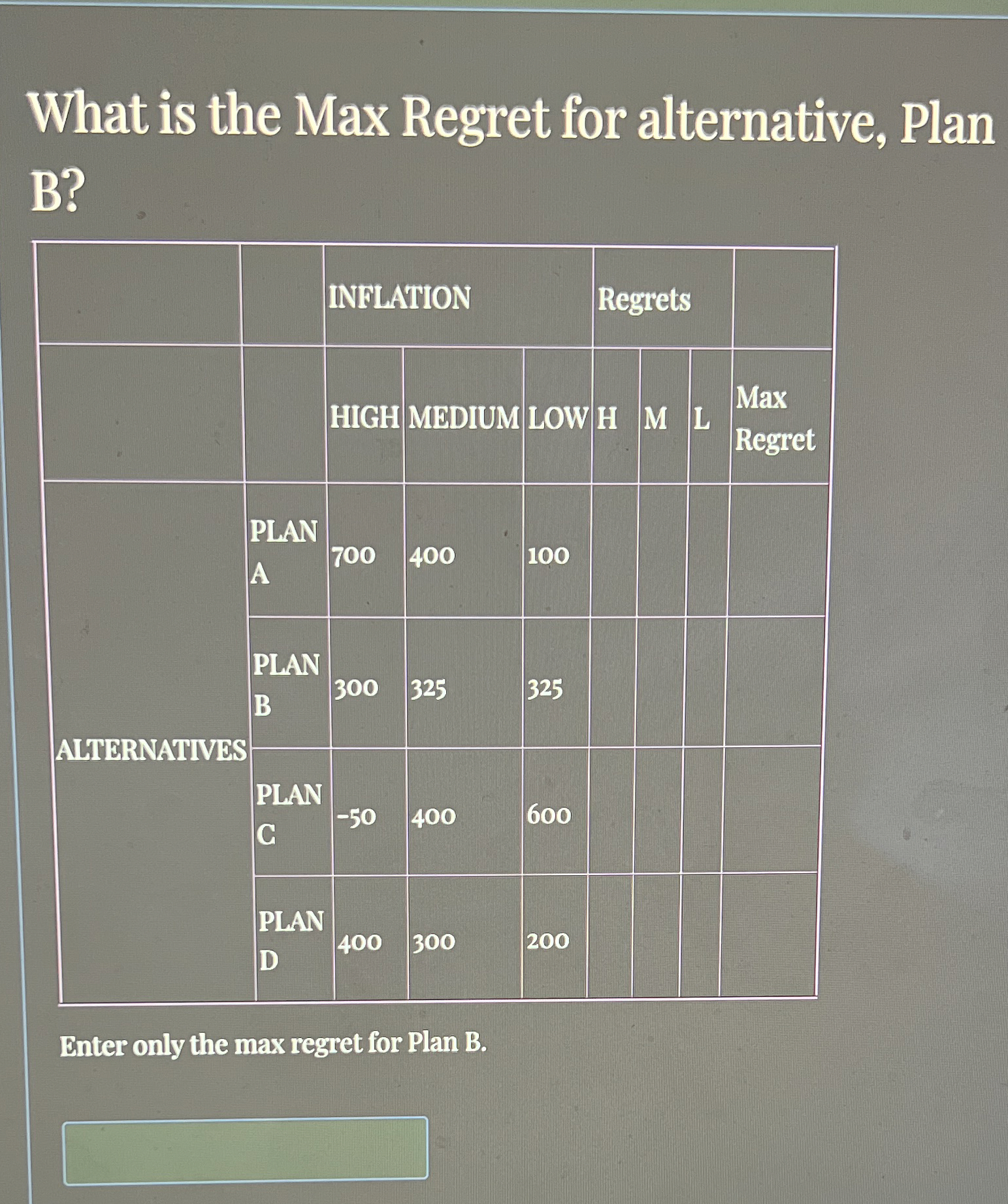  What is the Max Regret for alternative, Plan B? \table[[,,INDLA,THON,,,rets,,],[,,HIGH,MIDIUM,LOW,H,M,L,\table[[Max],[Regret]]],[ALTIGRNATIVES,\table[[PLAN],[A]],700,400,100,,,,],[\table[[PLAN],[B]],300,325,325,,,,],[\table[[PLAN],[C]],-50,400,600,,,,],[\table[[PLAN],[D]],400,300,200,,,,]] Enter
