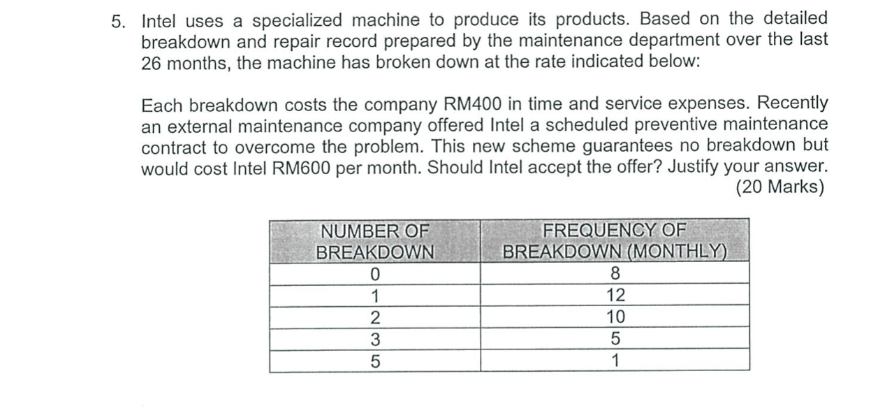  ( USE TABLE )Intel uses a specialized machine to produce its