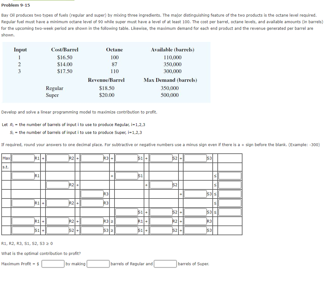  Problem 9-15 Bay Oil produces two types of fuels (regular and