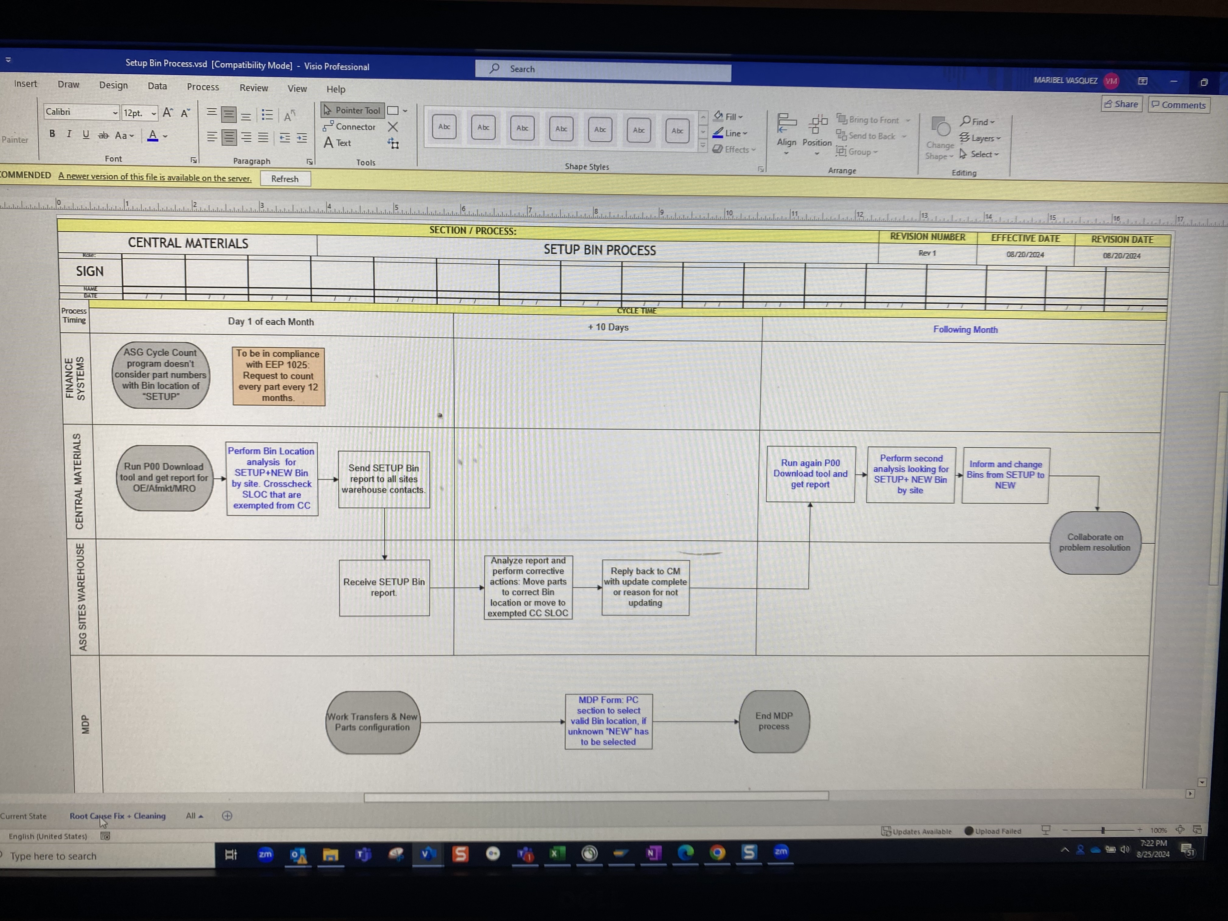  Create a presenation on before and after process 