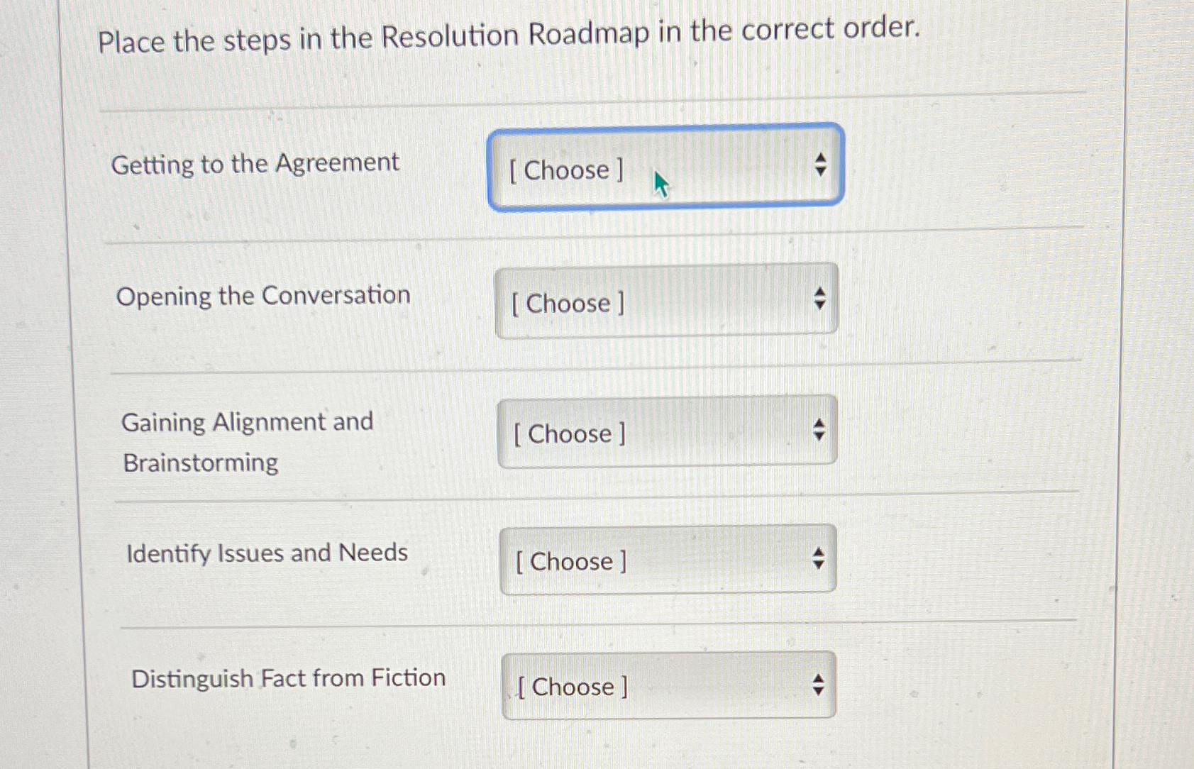  Place the steps in the Resolution Roadmap in the correct order.
