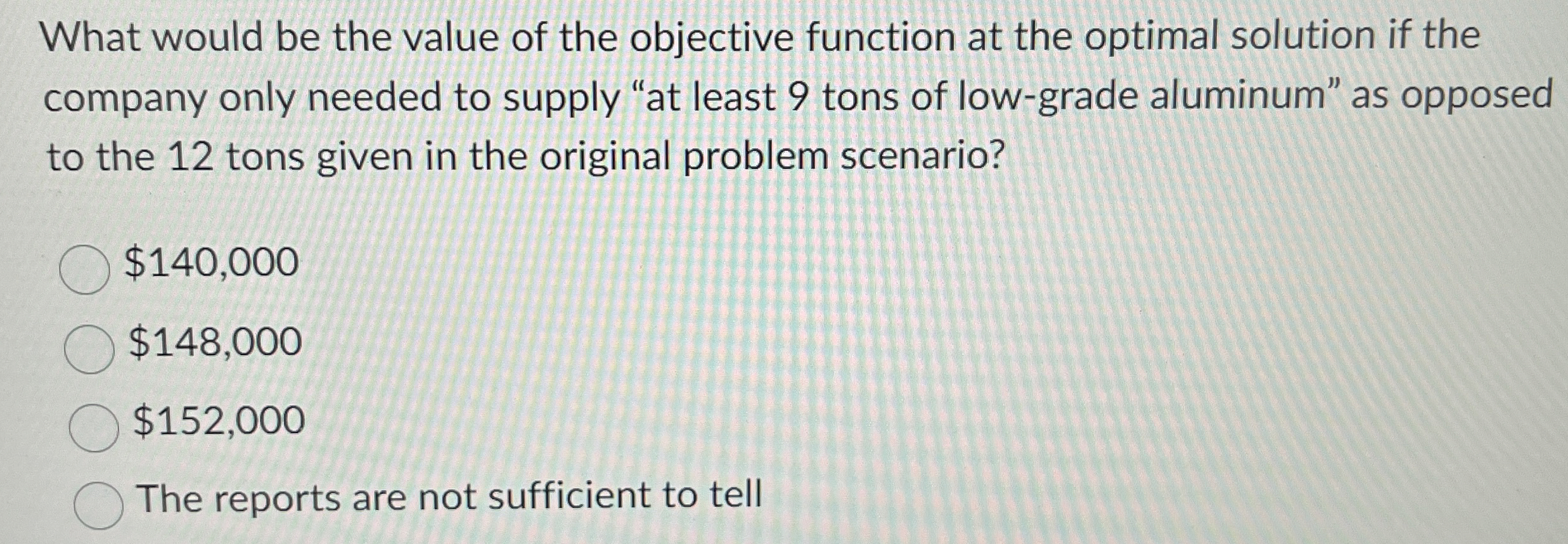  What would be the value of the objective function at the