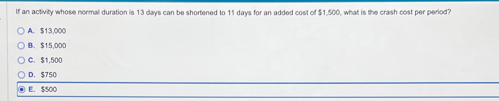  If an activity whose normal duration is 13 days can be