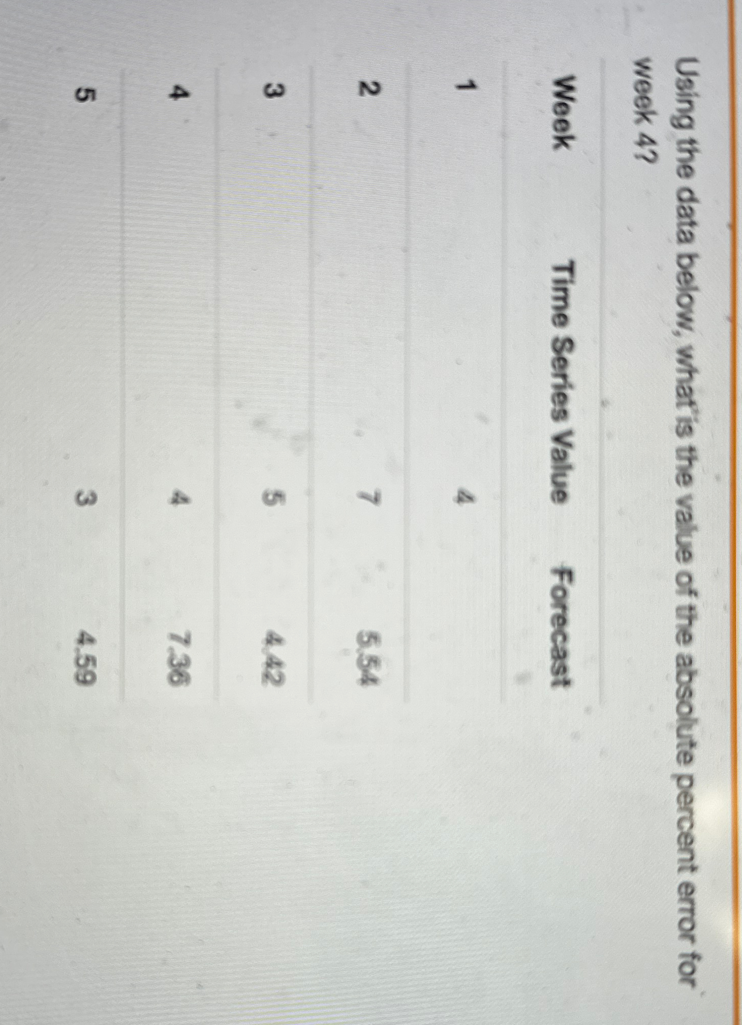  Using the data below, what is the value of the absolute
