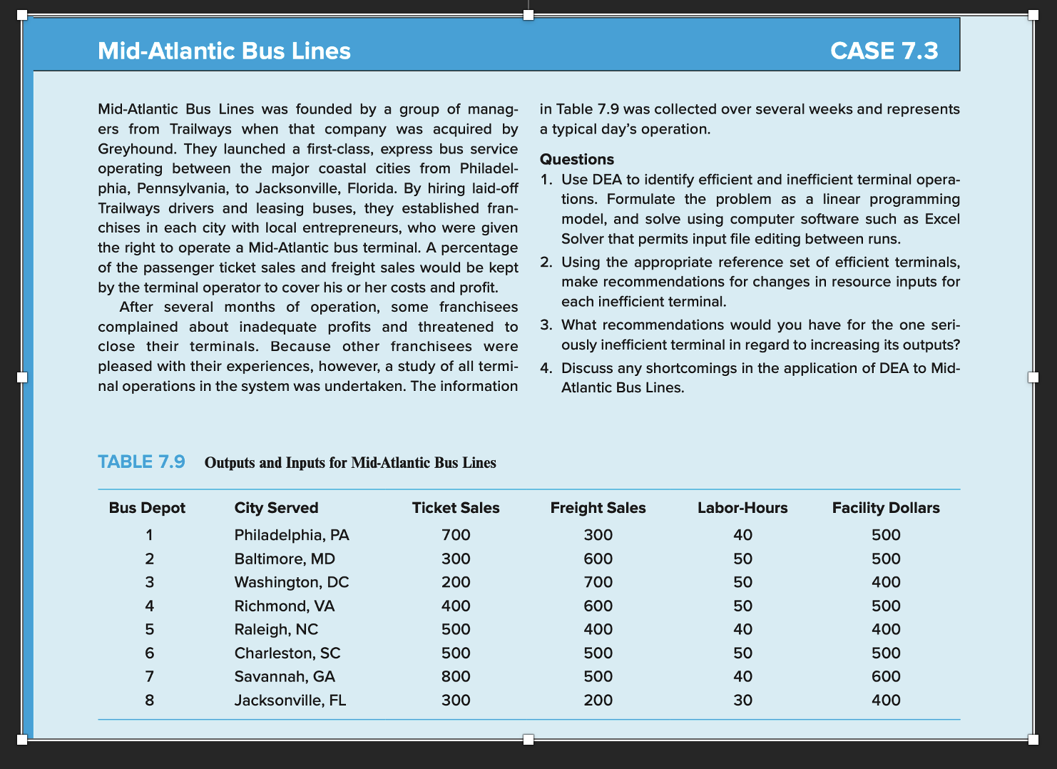  PLEASE SOLVE ALL PARTS AND SHOW SOLVER 