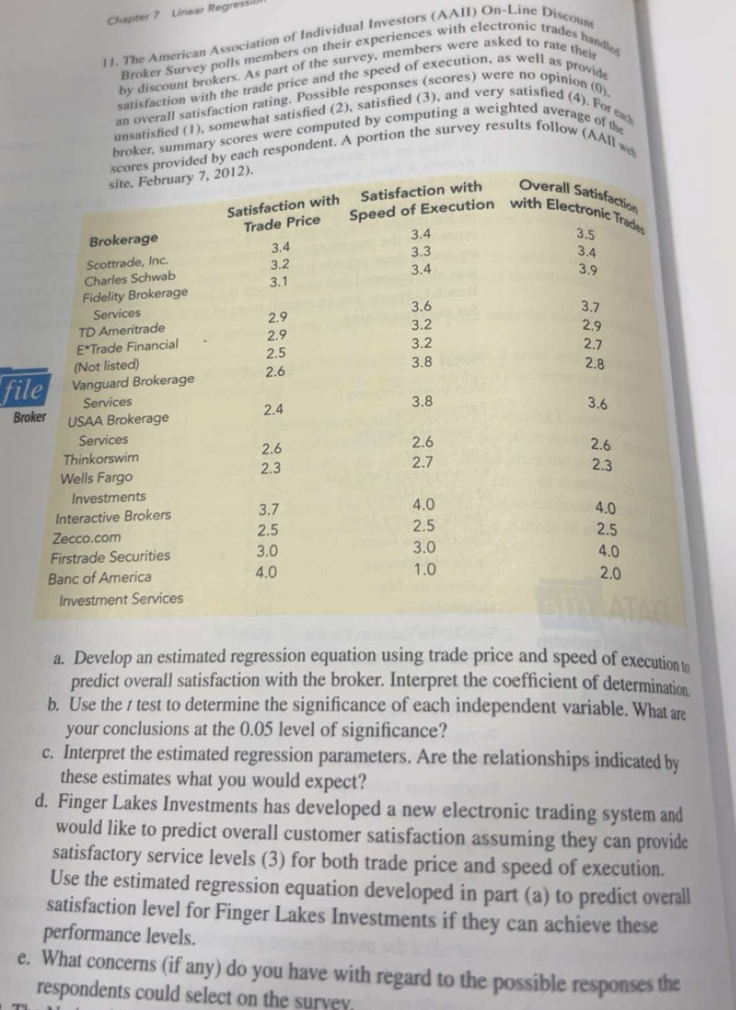  Chapter 7 Linear Regression 11. The American Association of Individual Investors