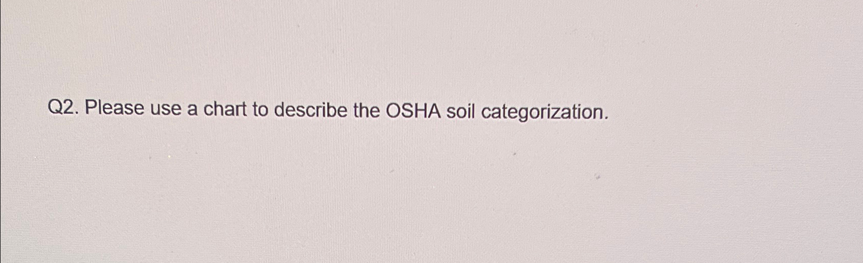  Q2. Please use a chart to describe the OSHA soil categorization.