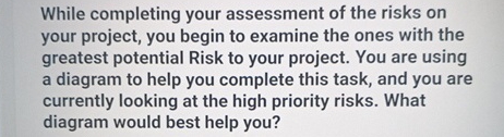 While completing your assessment of the risks on your project, you