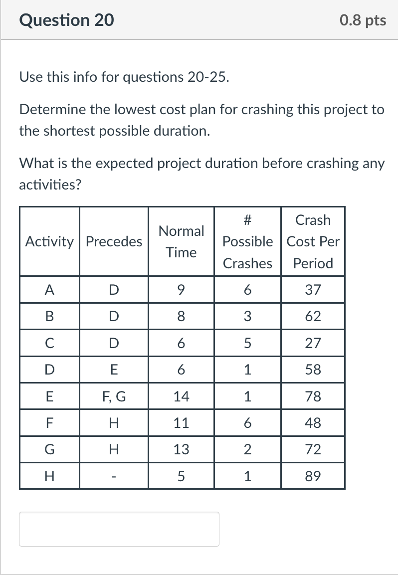  Question 20 0.8pts Use this info for questions 20-25. Determine the
