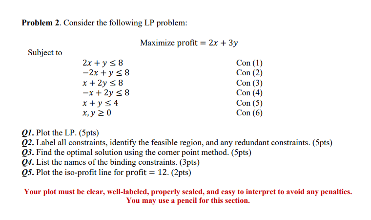  Problem 2. Consider the following LP problem: Maximize profit =2x+3y Subject