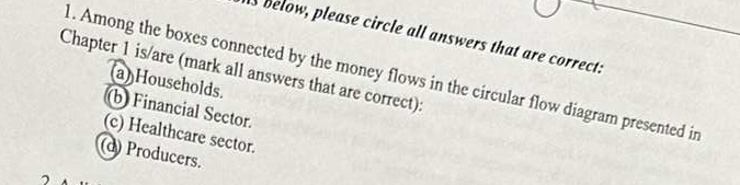  (a) Households. (b) Financial Sector. (c) Healthcare sector. (d) Producers. 