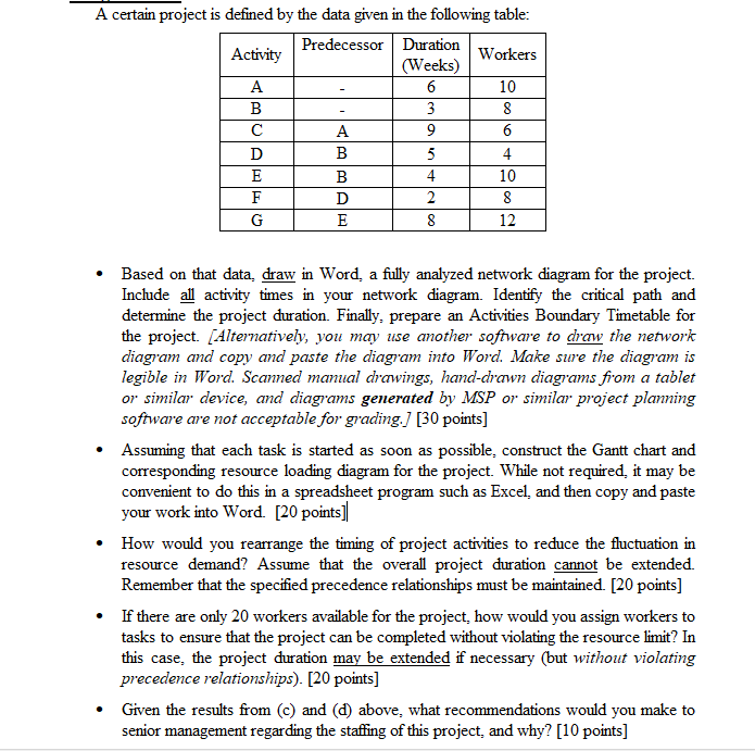  A certain project is defined by the data given in the