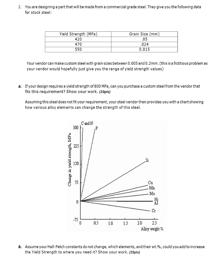  can you write this in paper hand writing instead computer? 