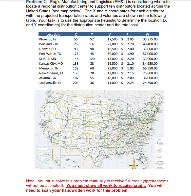  Problem 2. Eagle Manufacturing and Logistics (EM&L) is considering where to