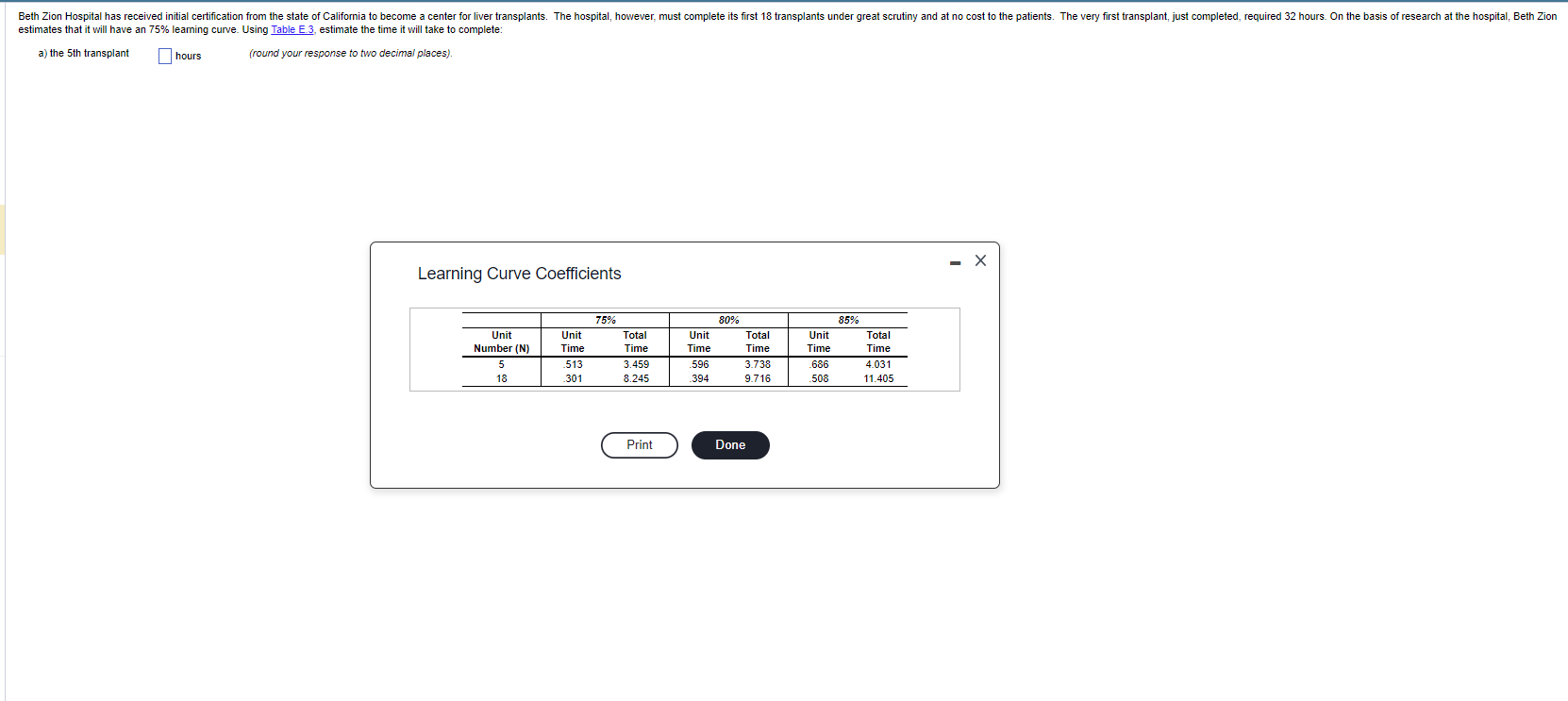  estimates that it will have an 75% leaming curve. Using Table