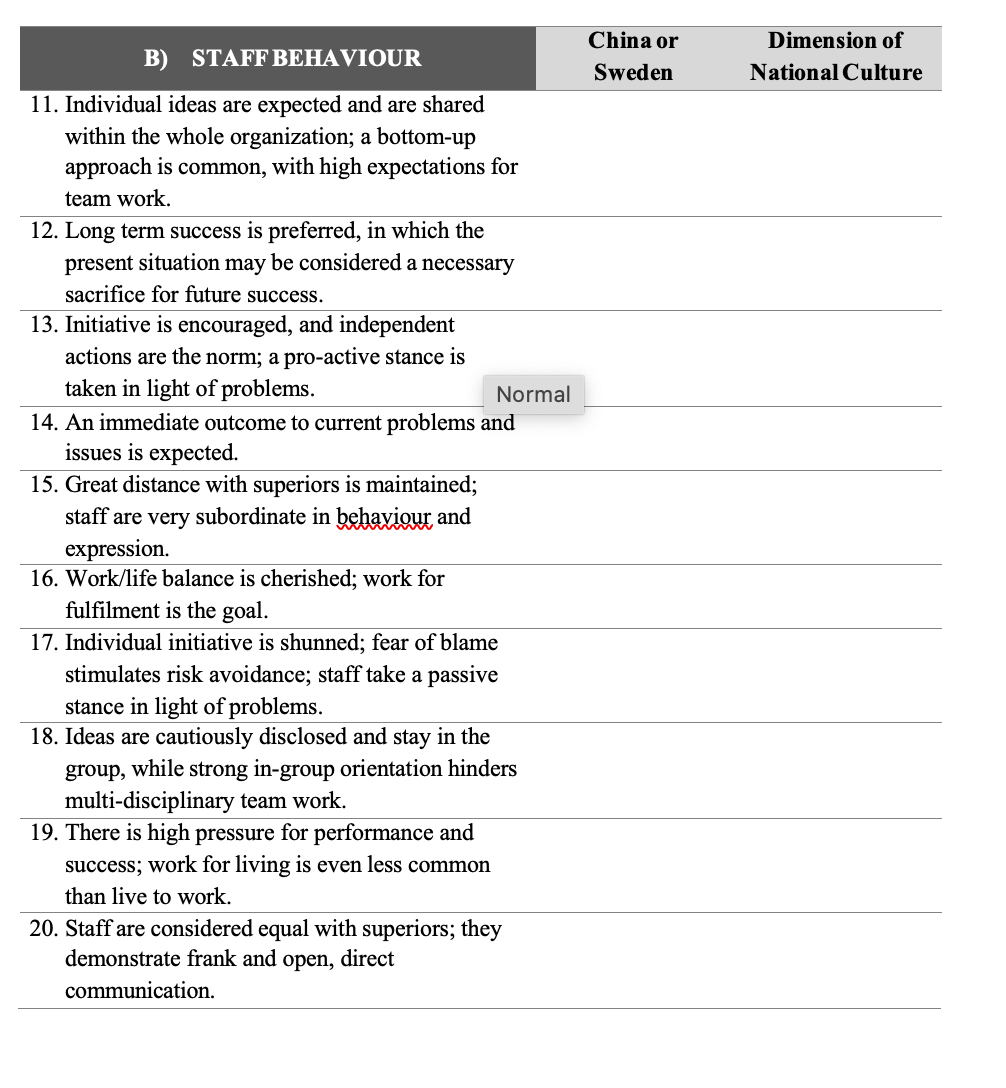  Question 1 Read below case study1 on international knowledge transfer: The