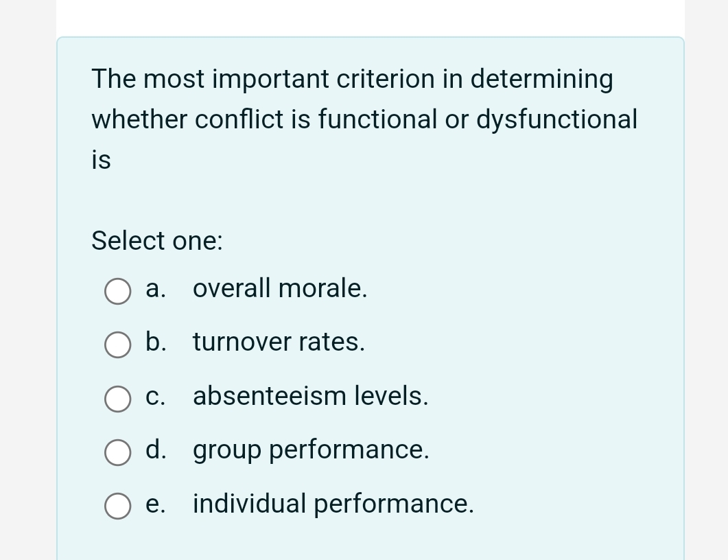  The most important criterion in determining whether conflict is functional or
