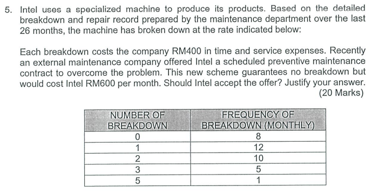  Intel uses a specialized machine to produce its products. Based on