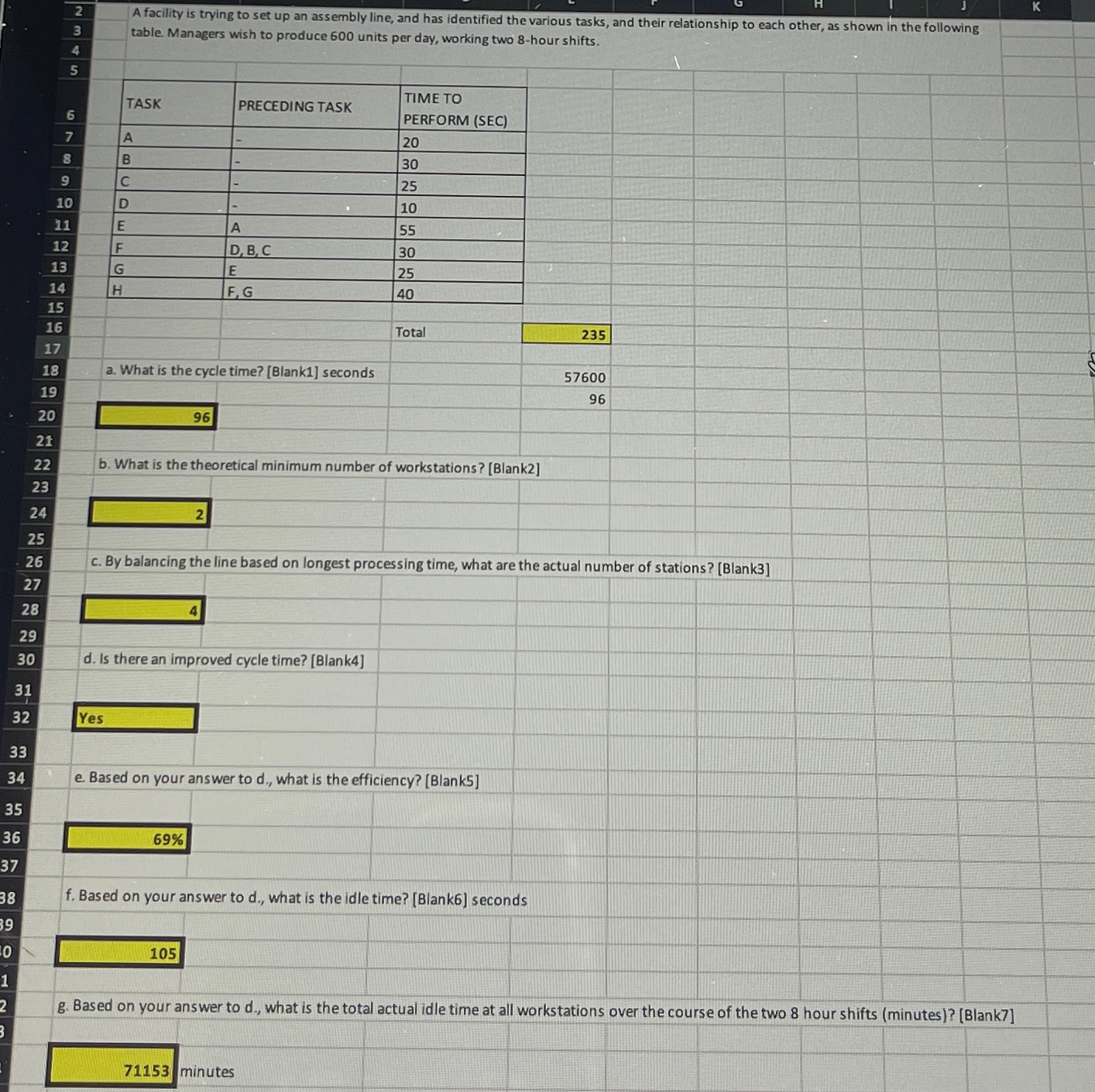  A facility is trying to set up an assembly line, and