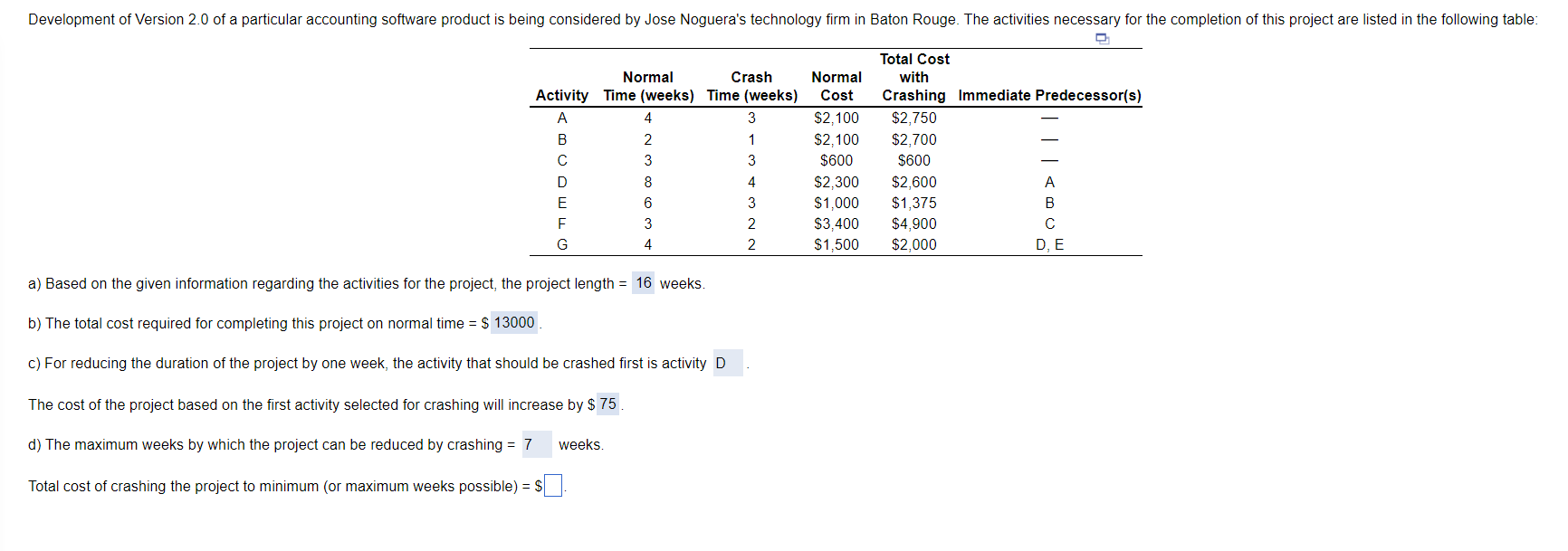  \table[[,\table[[Normal]],\table[[Crash],[Time (weeks)]],\table[[Normal],[Cost]],\table[[Total Cost],[with],[Crashing]],Immediate Predecessor(s)],[A,4,3,$2,100,$2,750,-],[B,2,1,$2,100,$2,700,-],[C,3,3,$600,$600,-],[D,8,4,$2,300,$2,600,A],[E,6,3,$1,000,$1,375,B],[F,3,2,$3,400,$4,900,C],[G,4,2,$1,500,$2,000,D, E]] a) Based on the given information