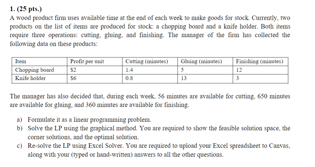  1.(25 pts.) A wood product firm uses available time at the