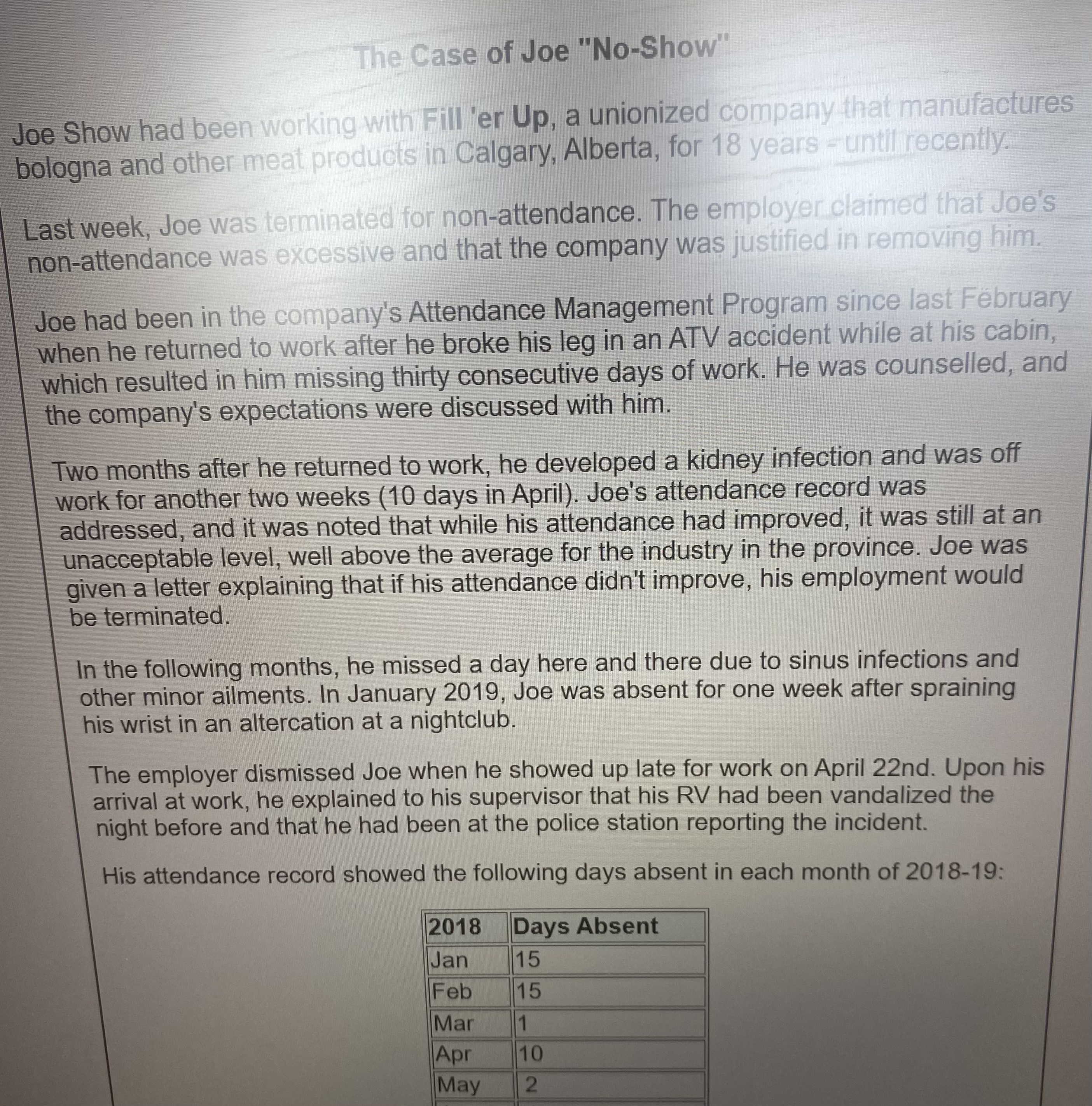  Joe Show had been working with Fill 'er Up, a unionized