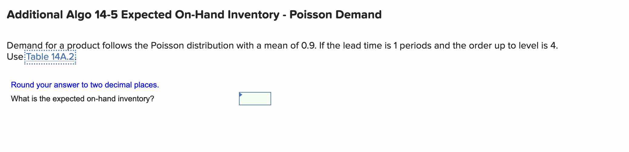  Additional Algo 14-5 Expected On-Hand Inventory - Poisson Demand Demand for